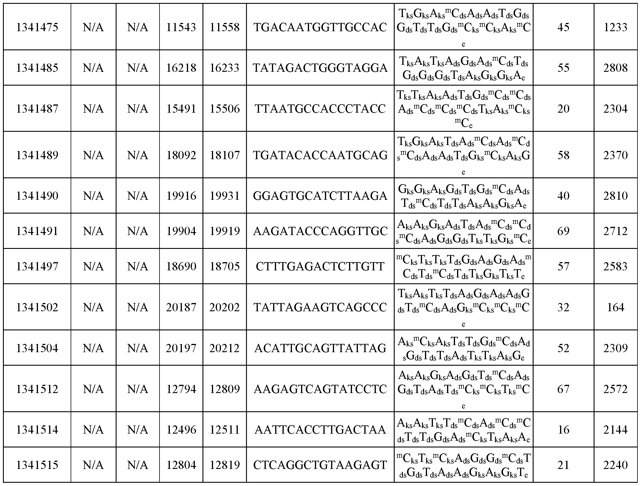 Figure imgf000223_0001