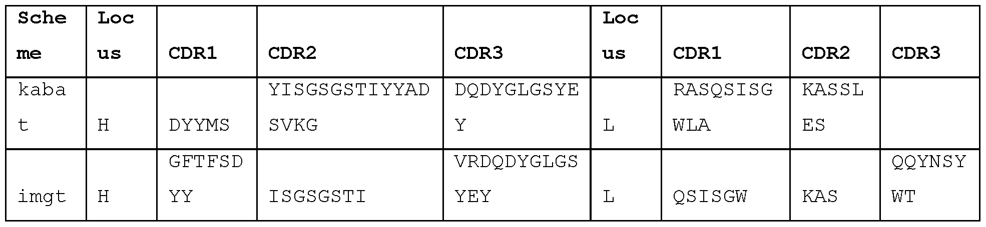 Figure imgf000166_0001