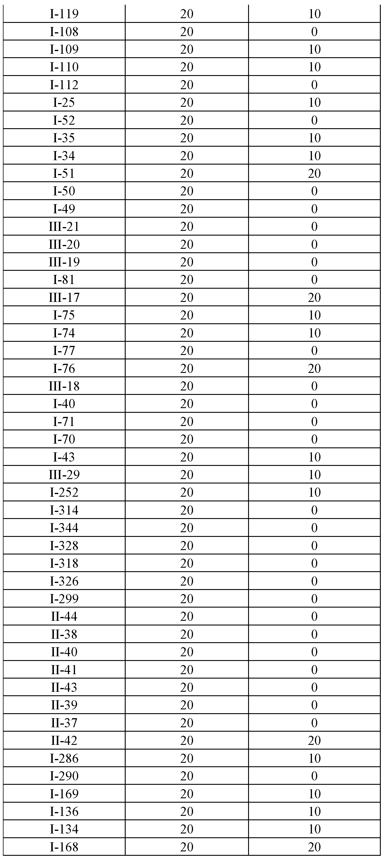 Figure imgf000341_0001