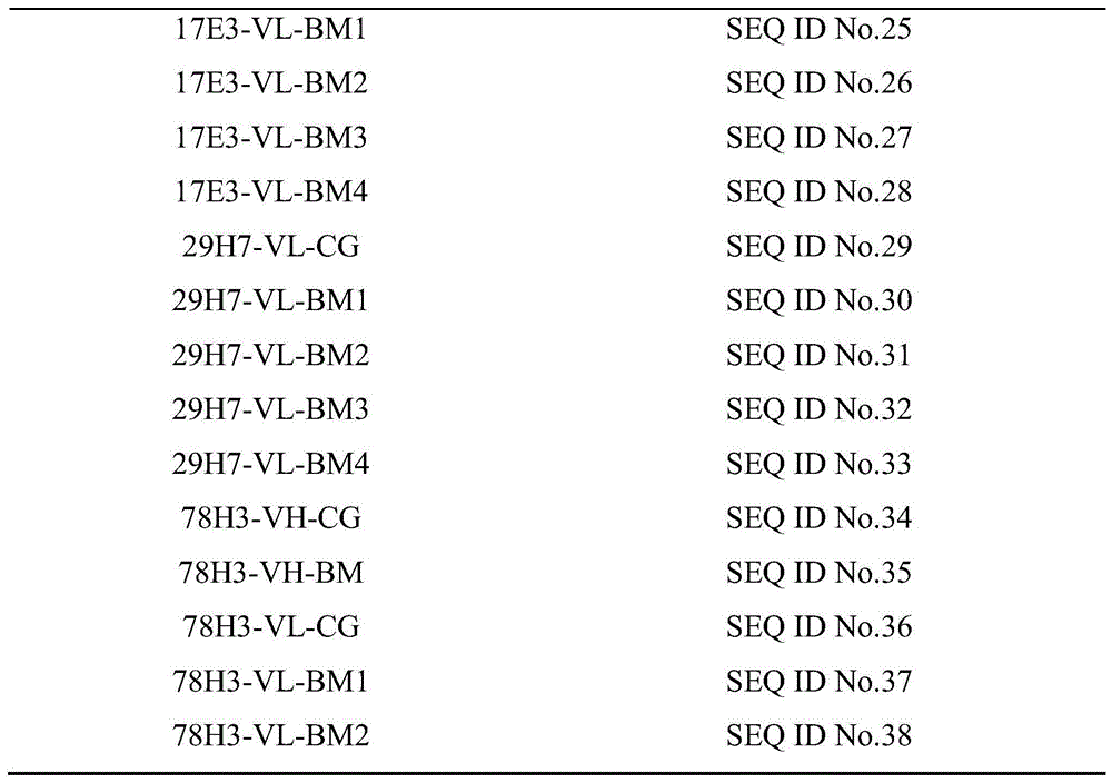 Figure BDA0002080313060000121