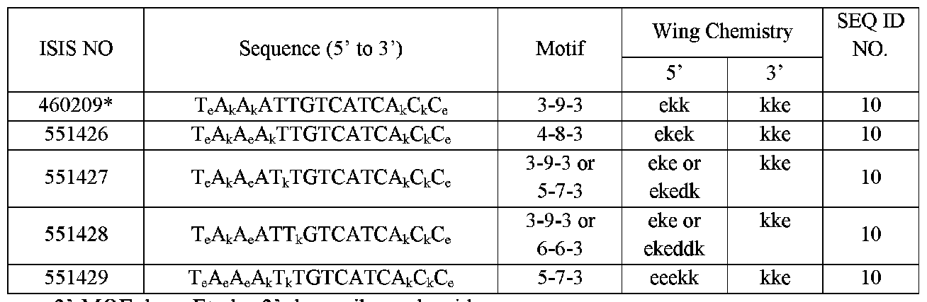 Figure imgf000136_0001