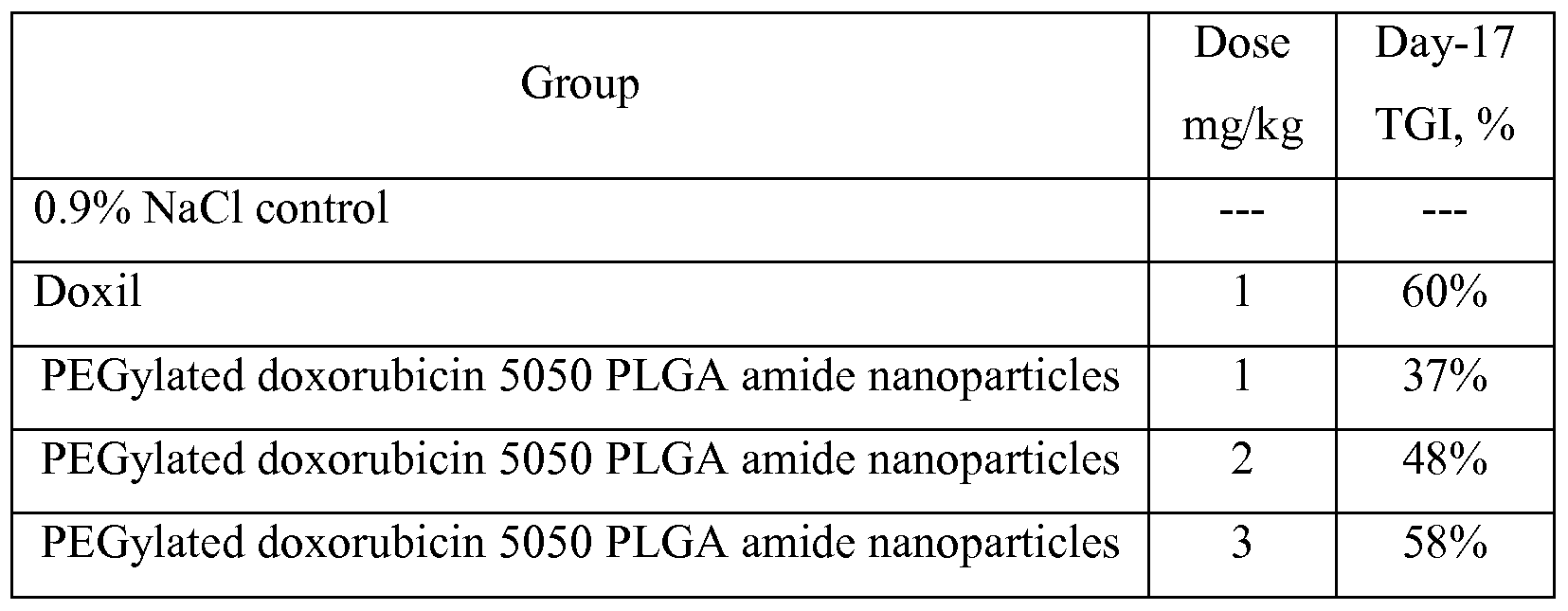 Figure imgf000455_0001