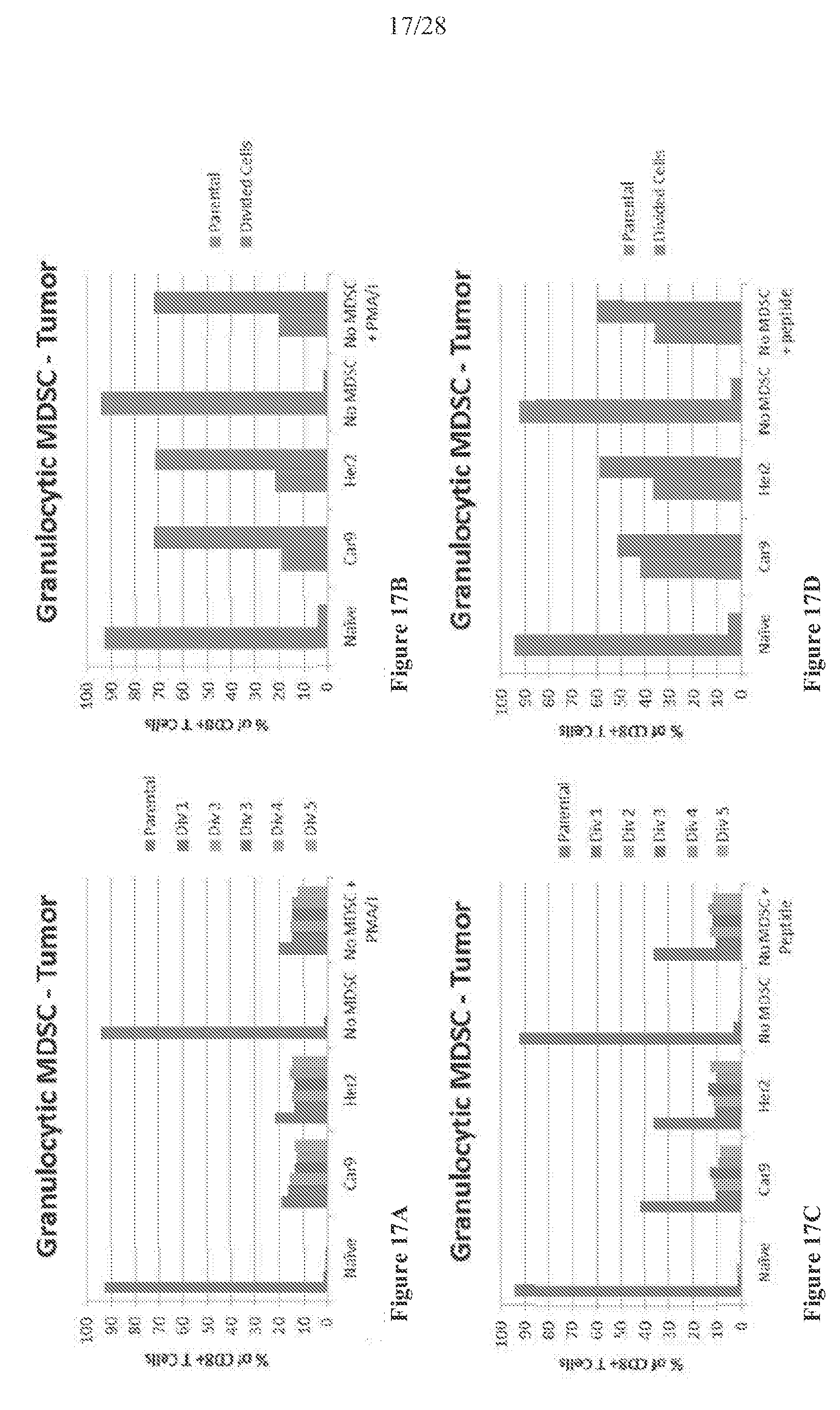 Figure imgf000110_0001