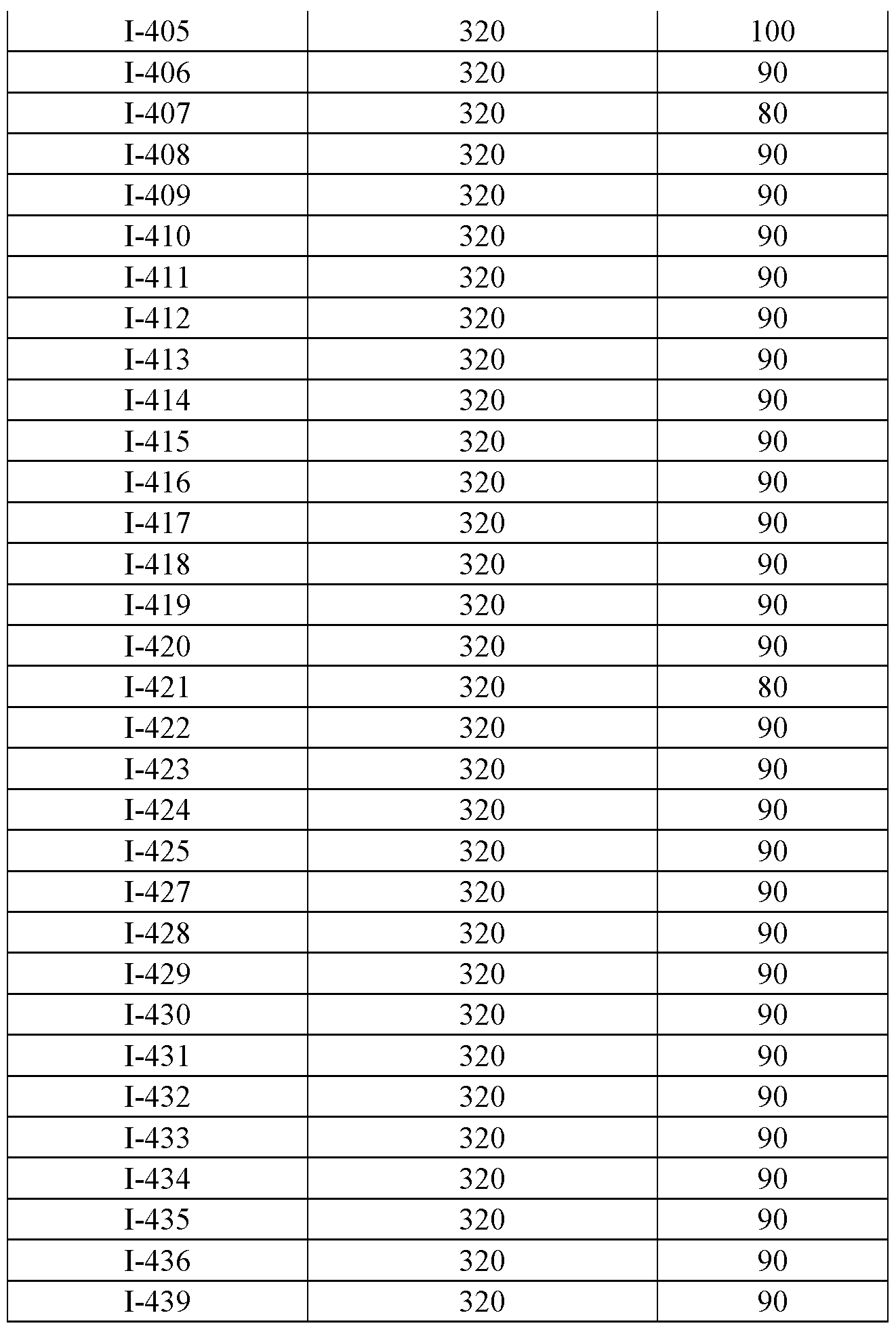 Figure imgf000371_0001
