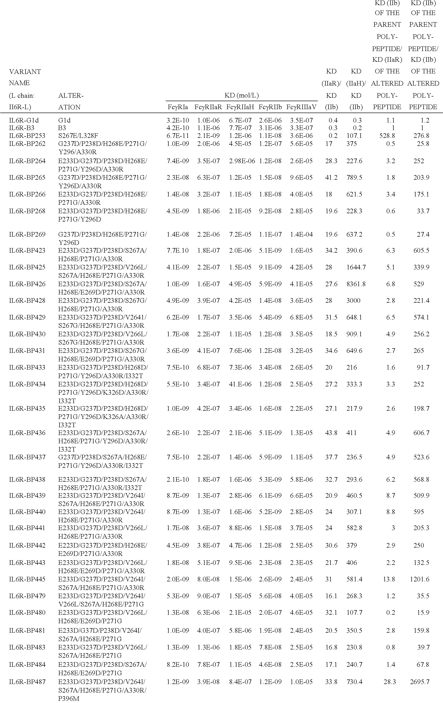 Figure US20140335089A1-20141113-C00012