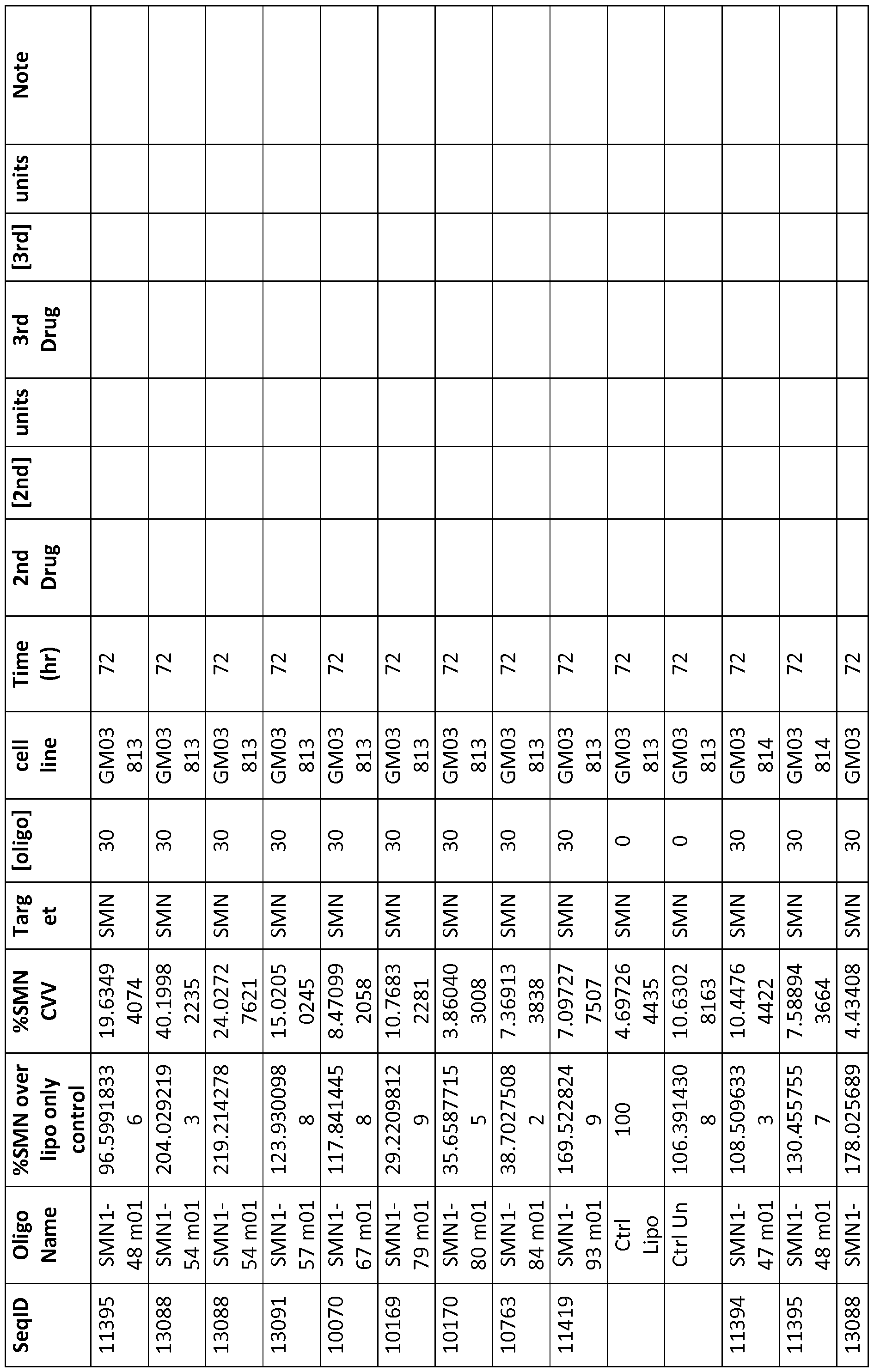 Figure imgf000320_0001