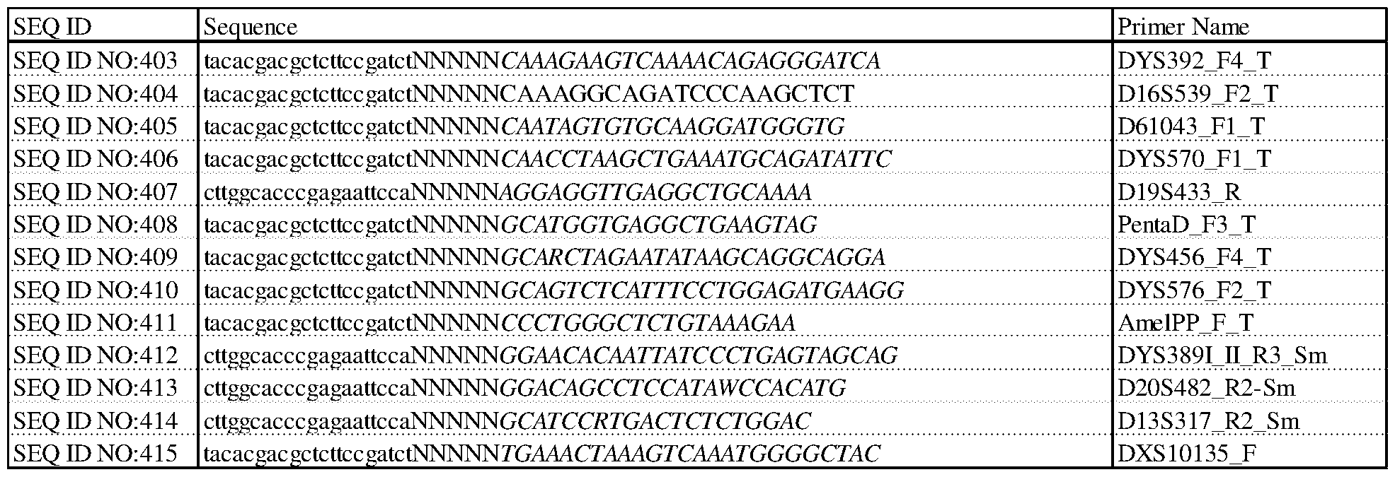 Figure imgf000064_0001