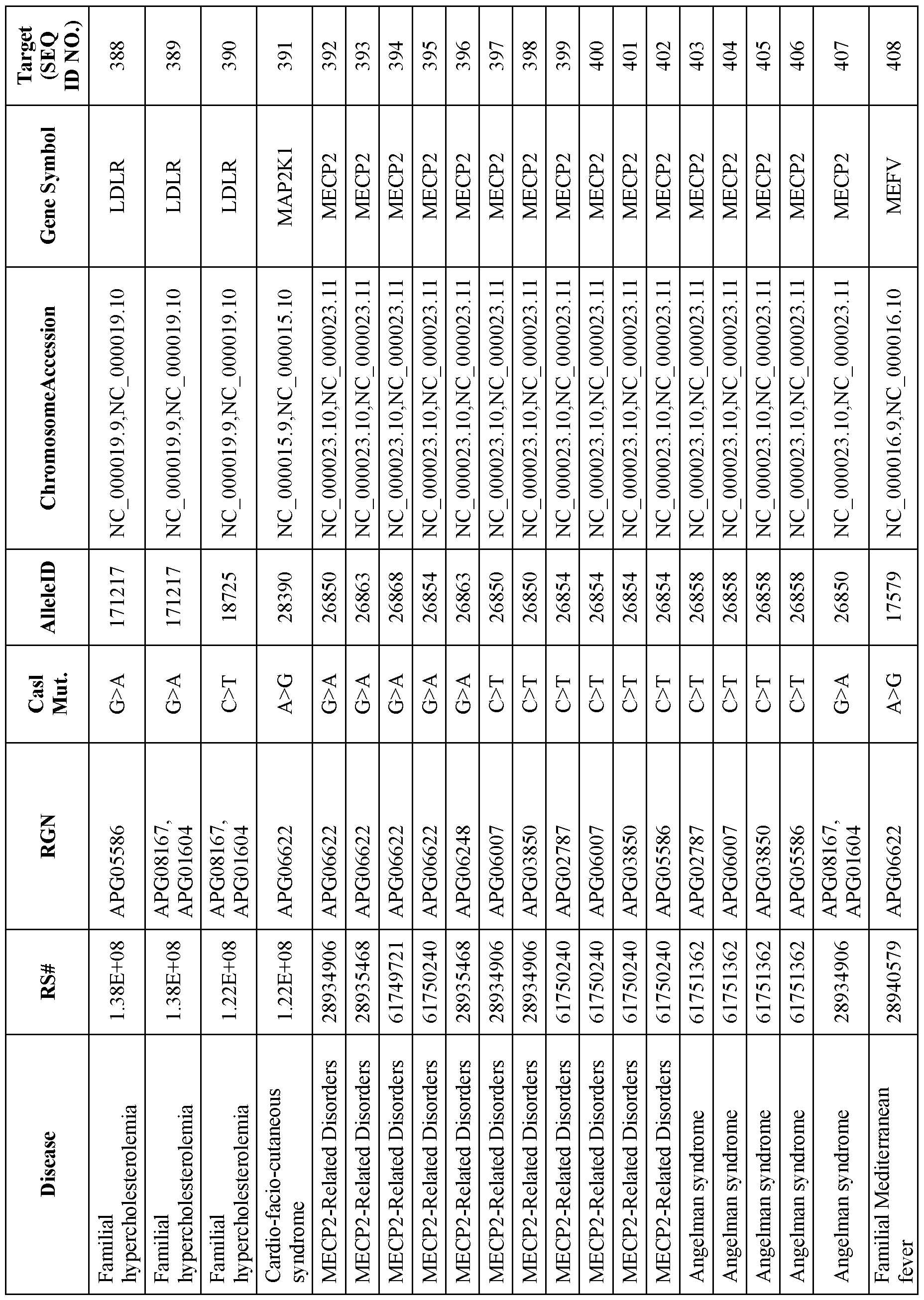 Figure imgf000158_0001