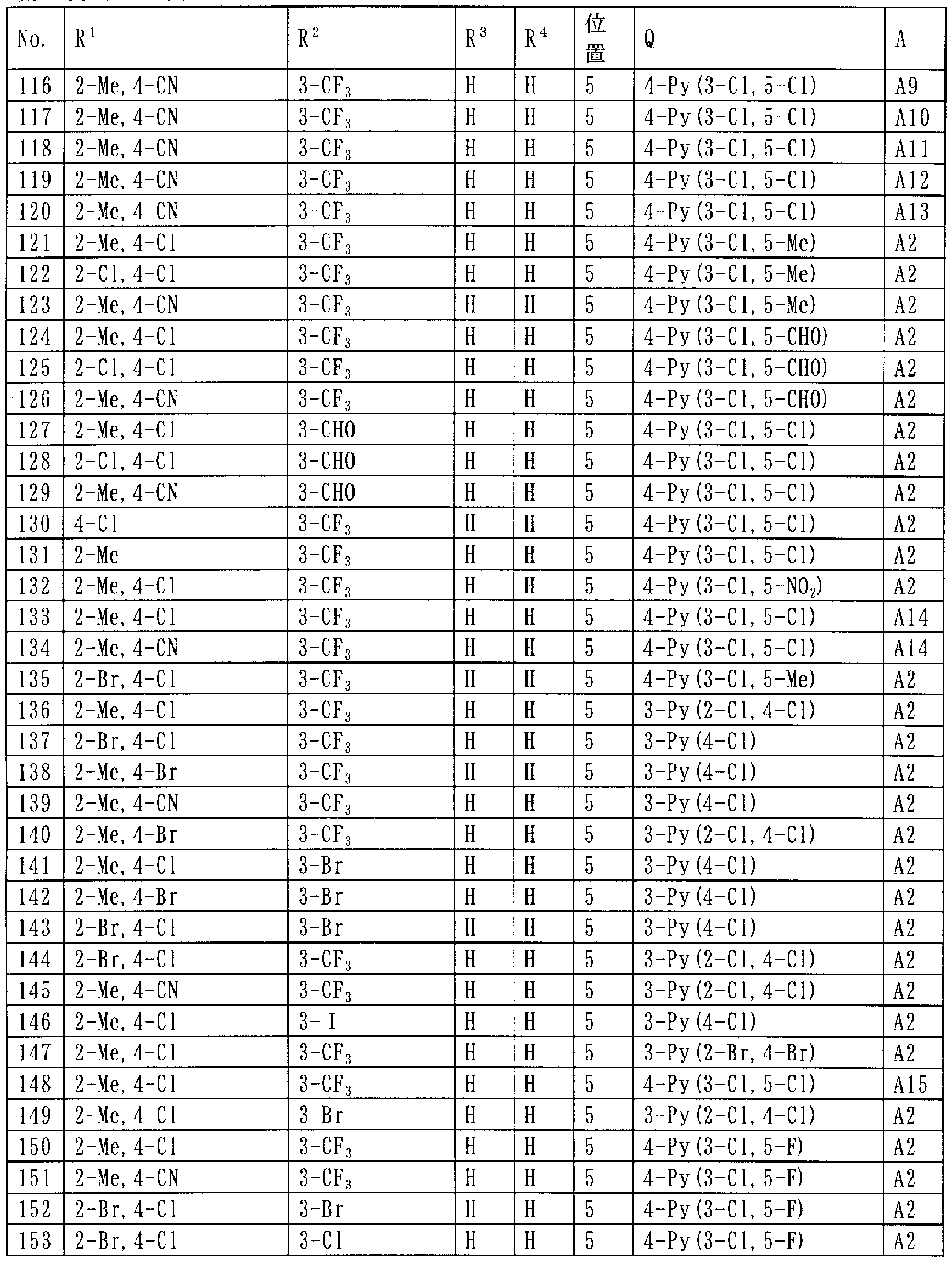 Figure imgf000042_0001