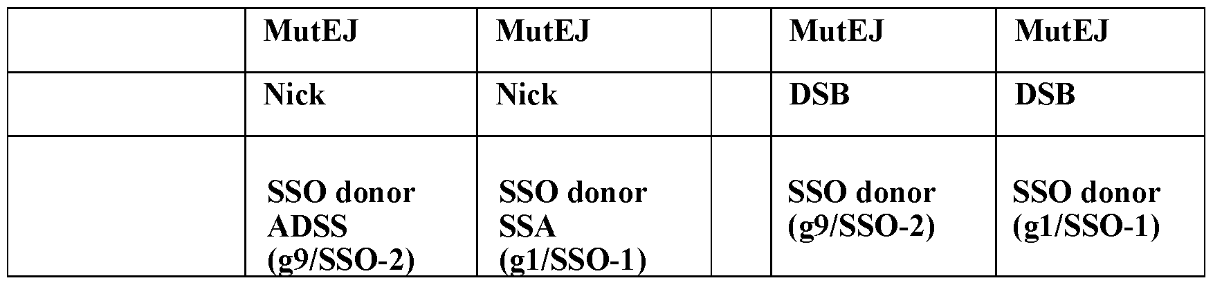 Figure imgf000046_0001