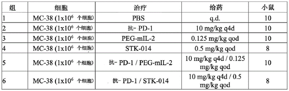Figure BDA0003843635370000771