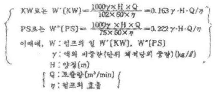 Figure 112015099491945-pat00037