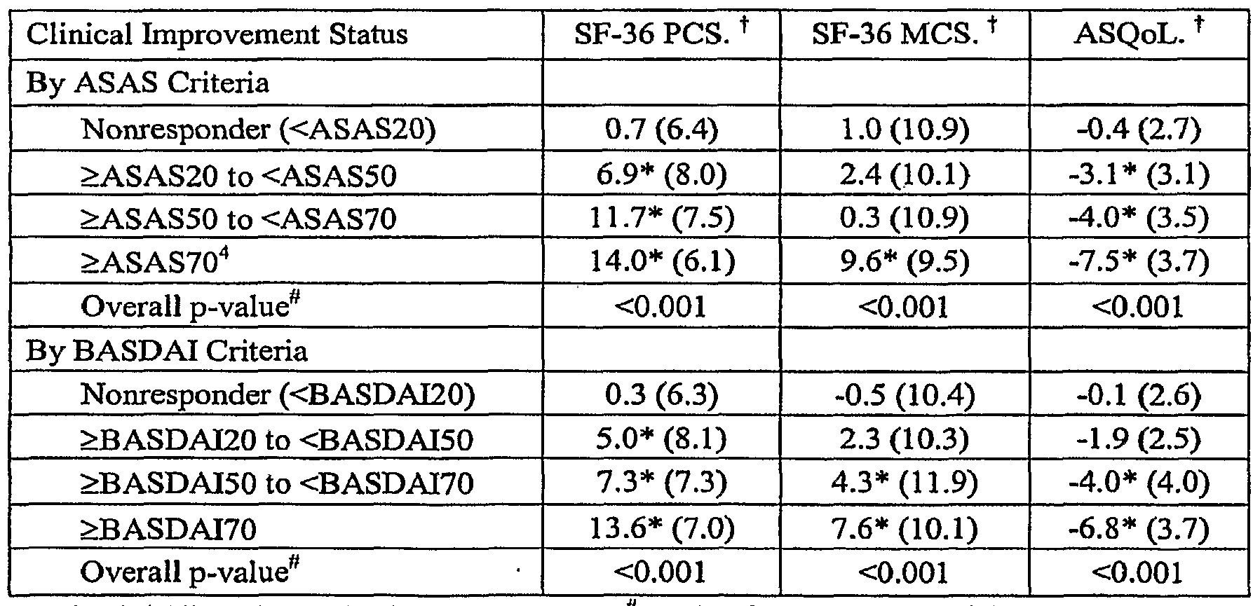 Figure imgf000063_0001