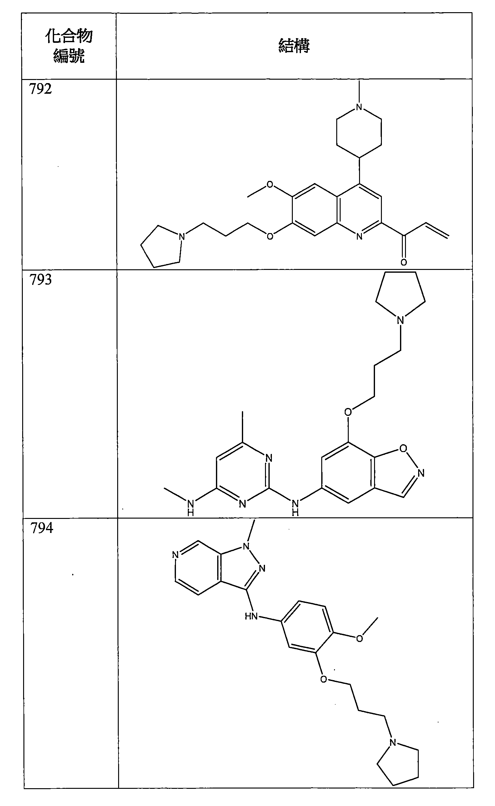 Figure 106112816-A0202-12-0239-831