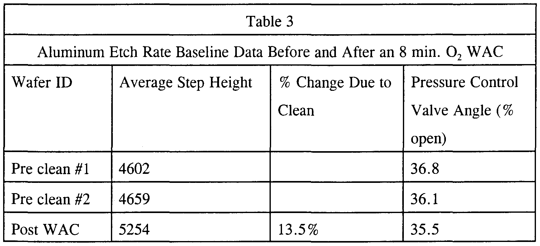 Figure imgf000009_0001