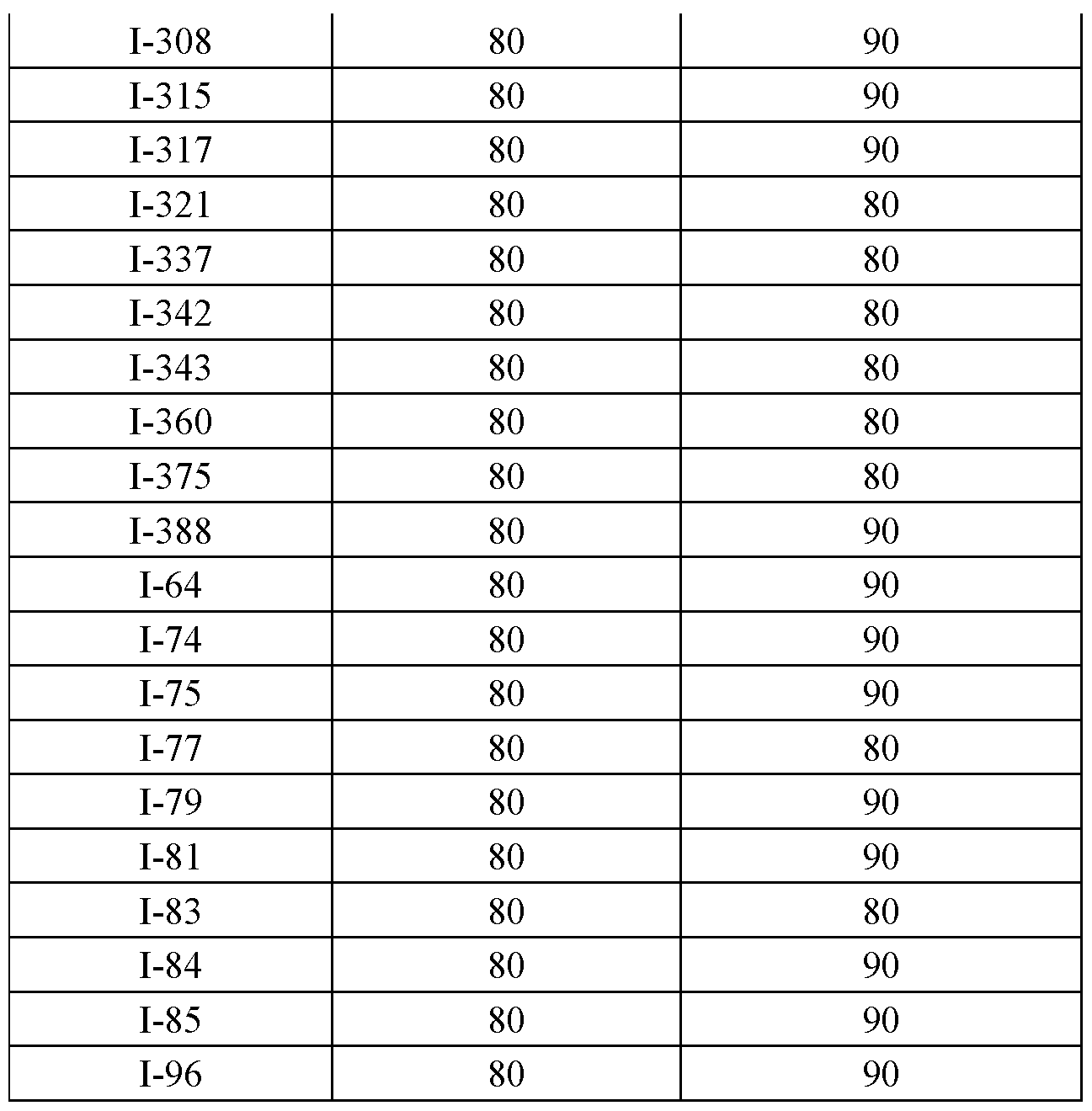 Figure imgf000206_0001