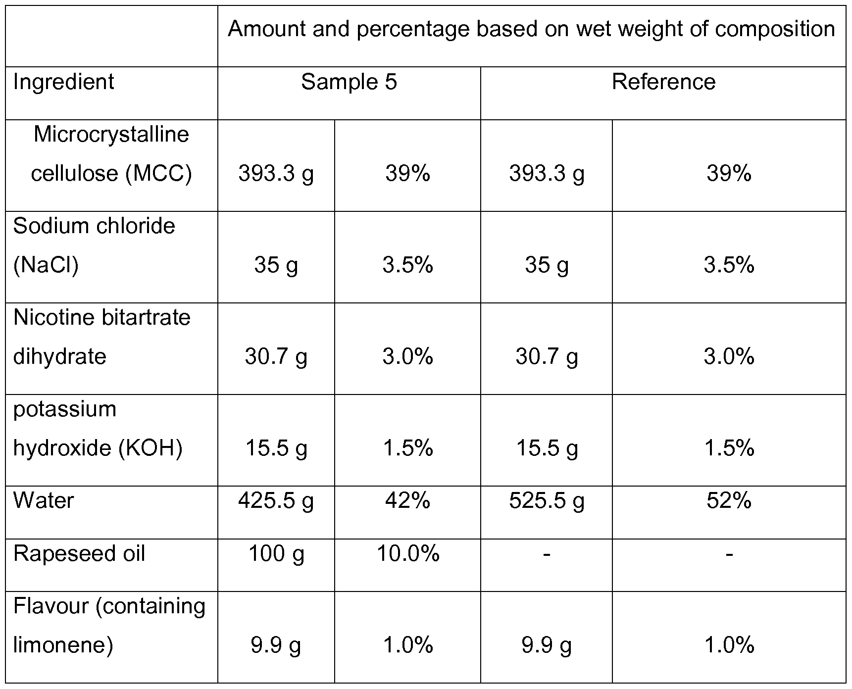 Figure imgf000021_0001