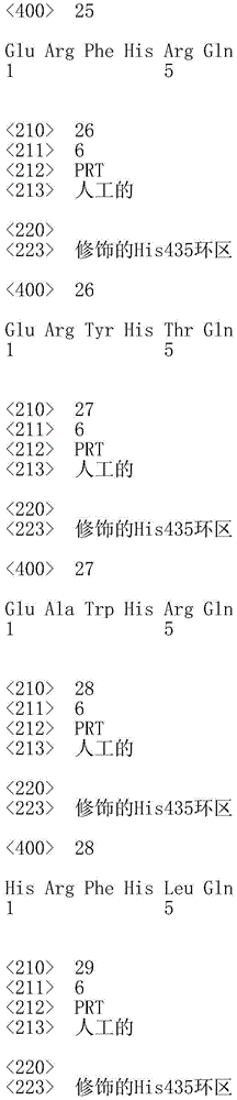 Figure IDA0001153992170000151