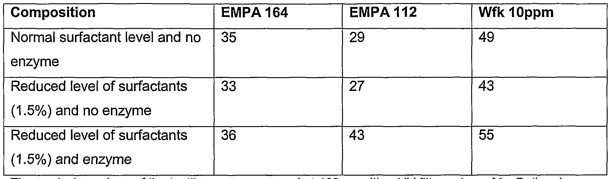 Figure imgf000052_0001
