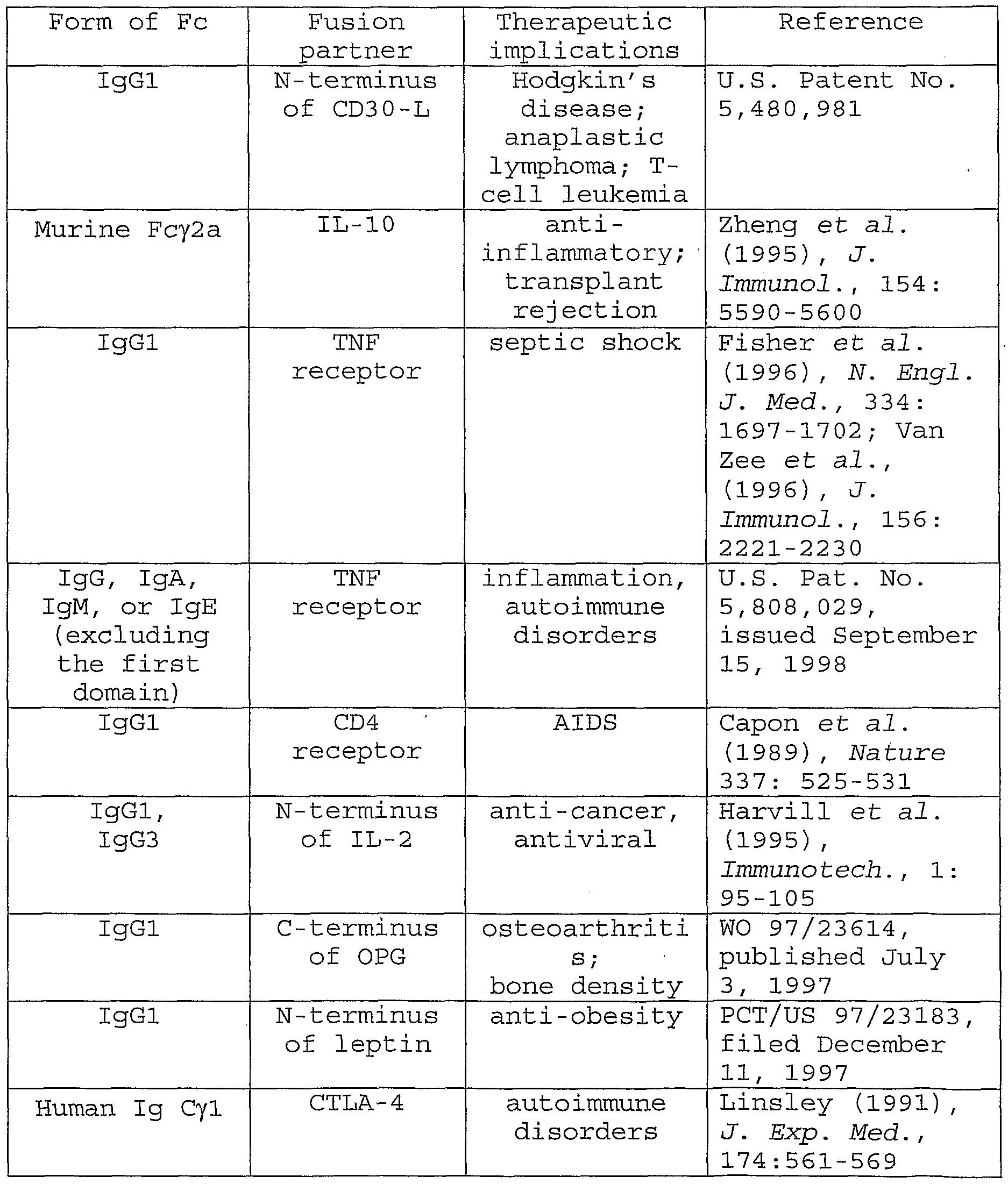Figure imgf000048_0001