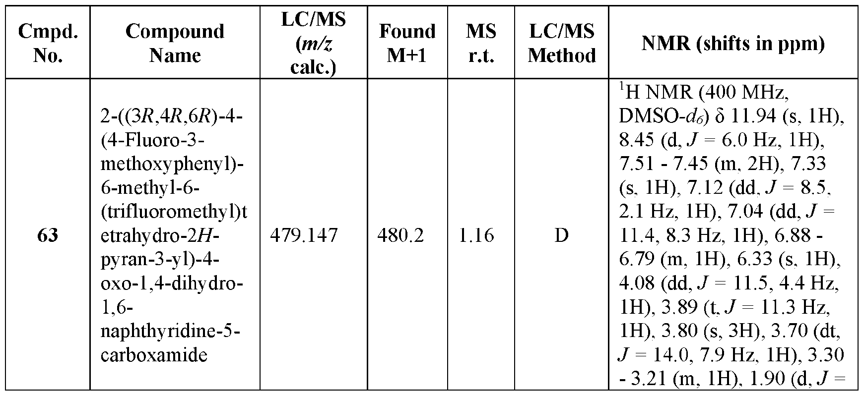 Figure imgf000139_0001