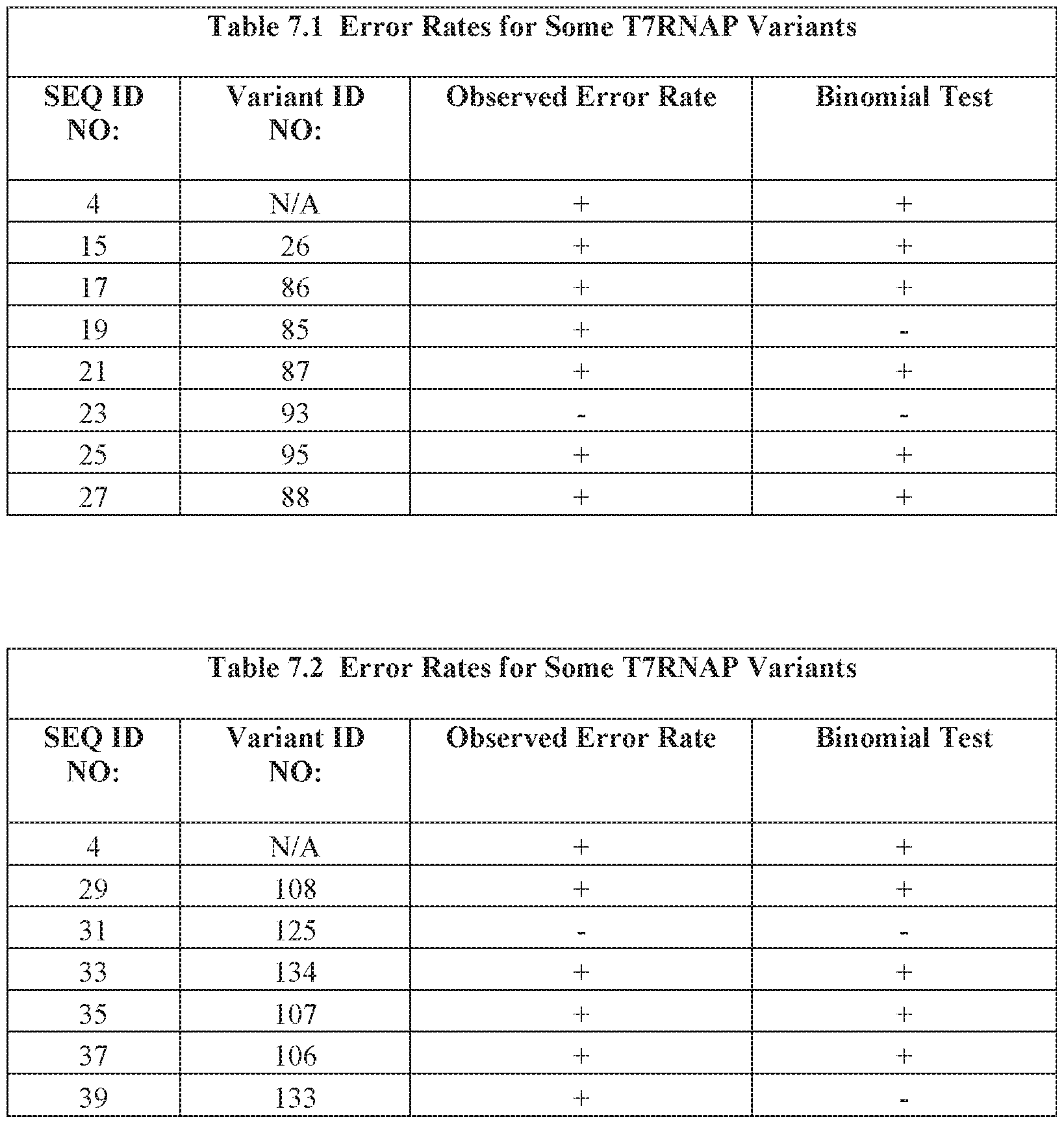 Figure imgf000052_0001