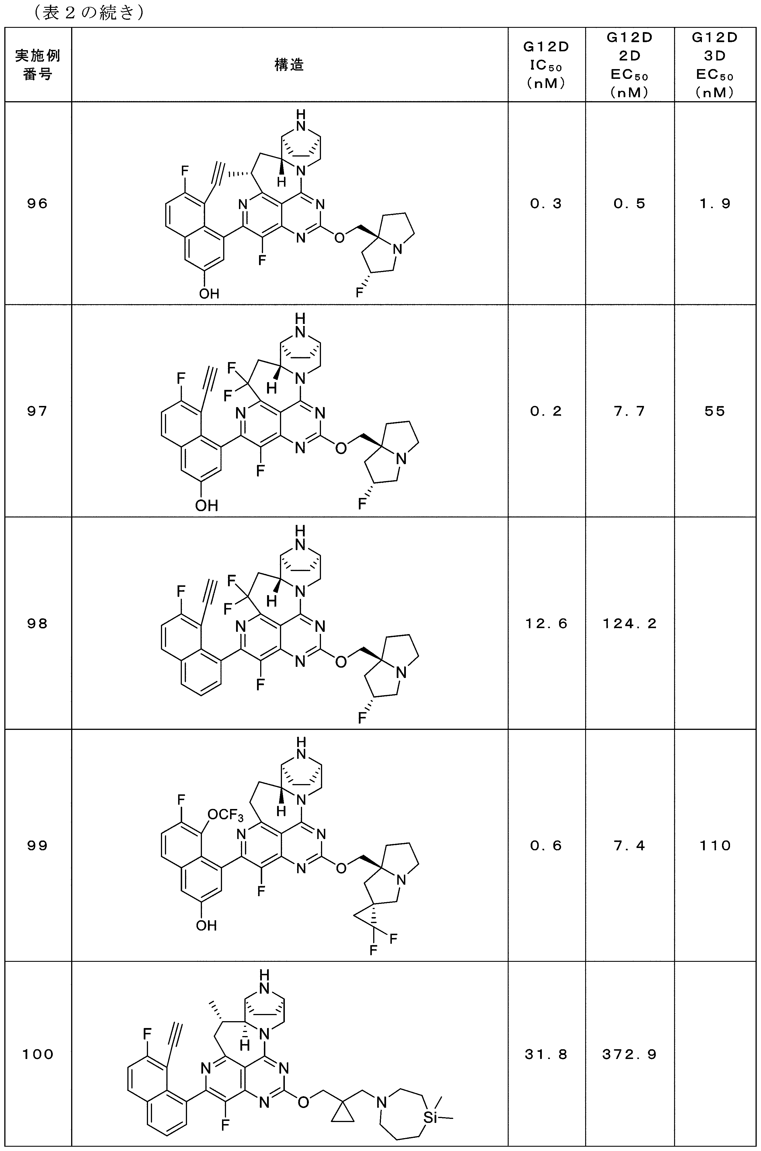 Figure 2025513258000885