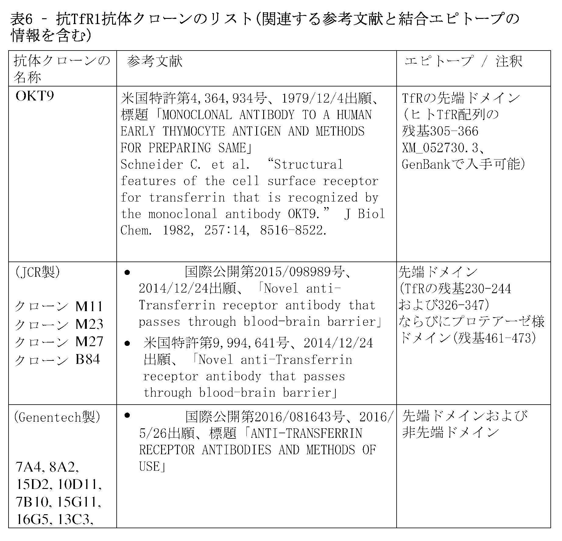 Figure 2024524222000022