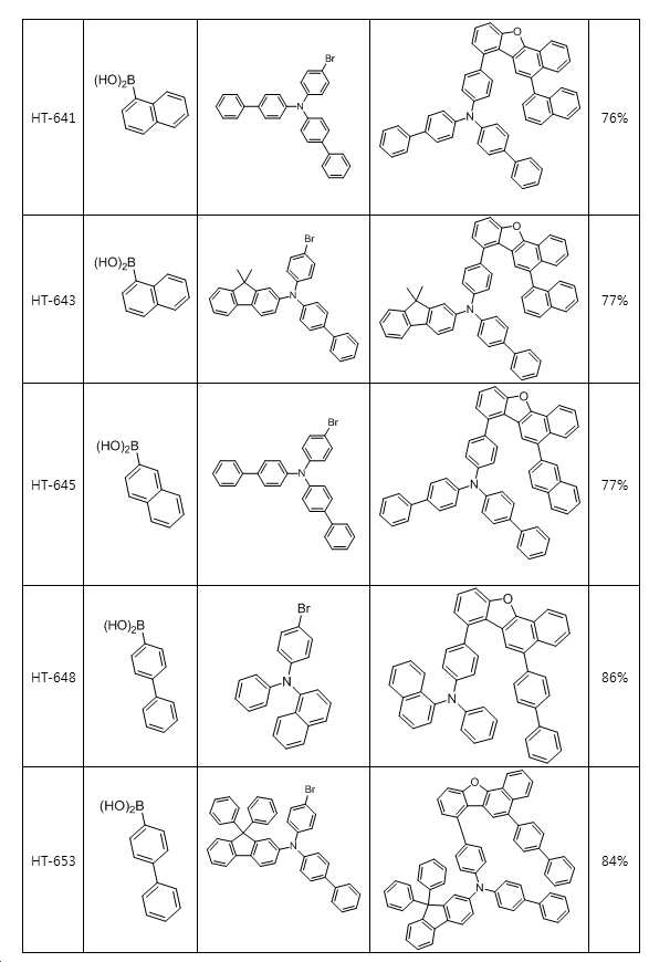 Figure 112019064644200-pat00037