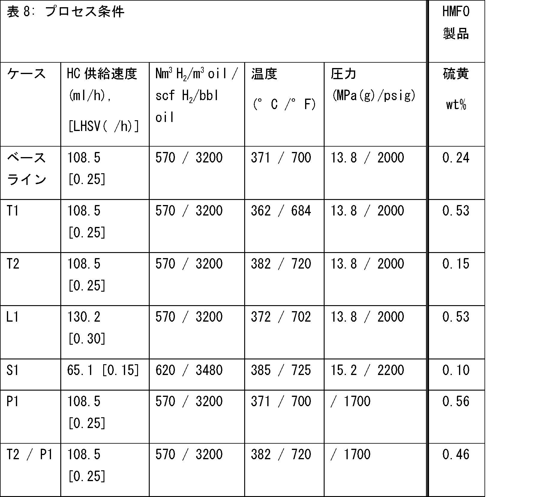 Figure 0007189892000006