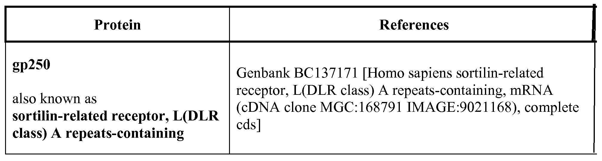 Figure imgf000096_0001