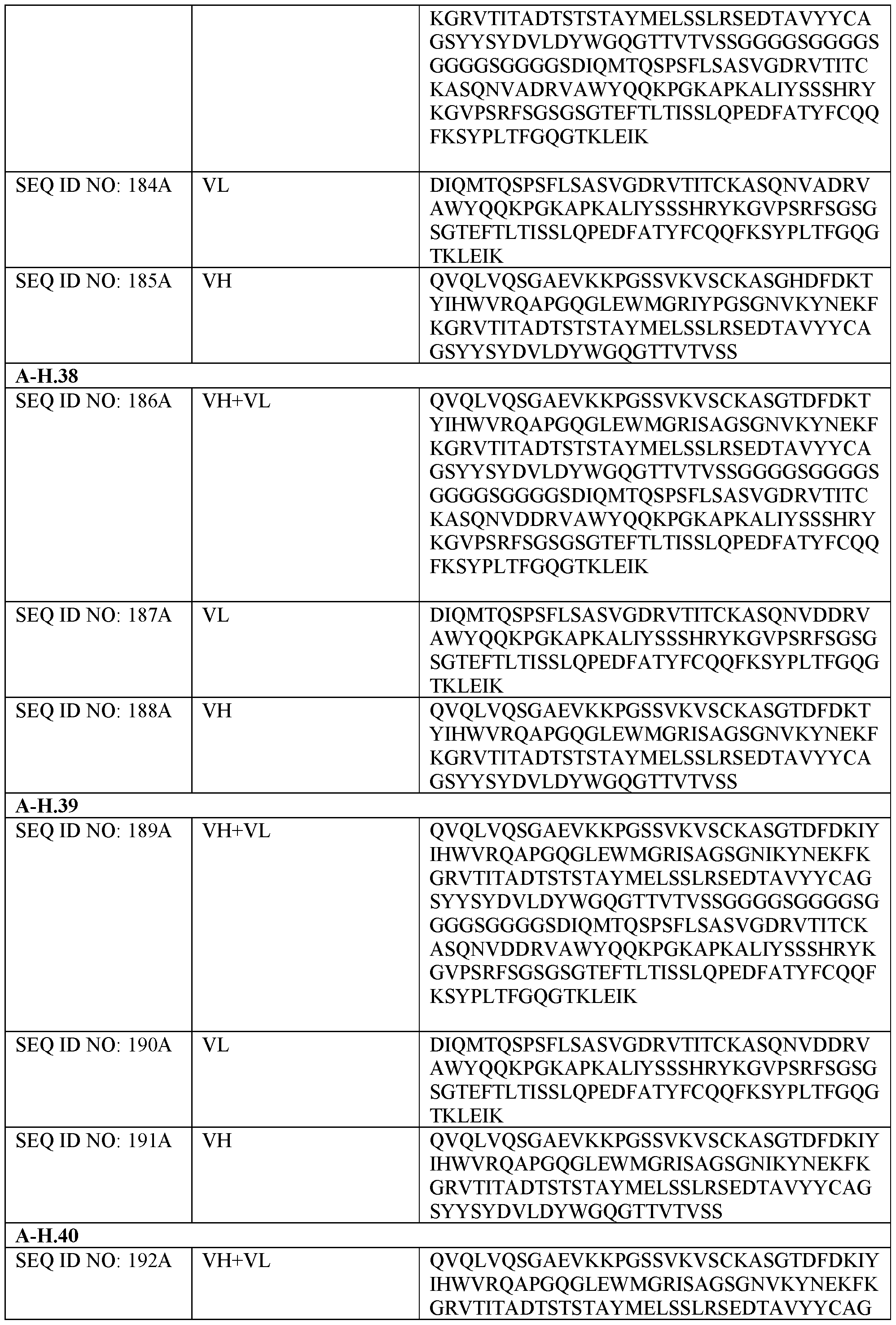 Figure imgf000093_0001
