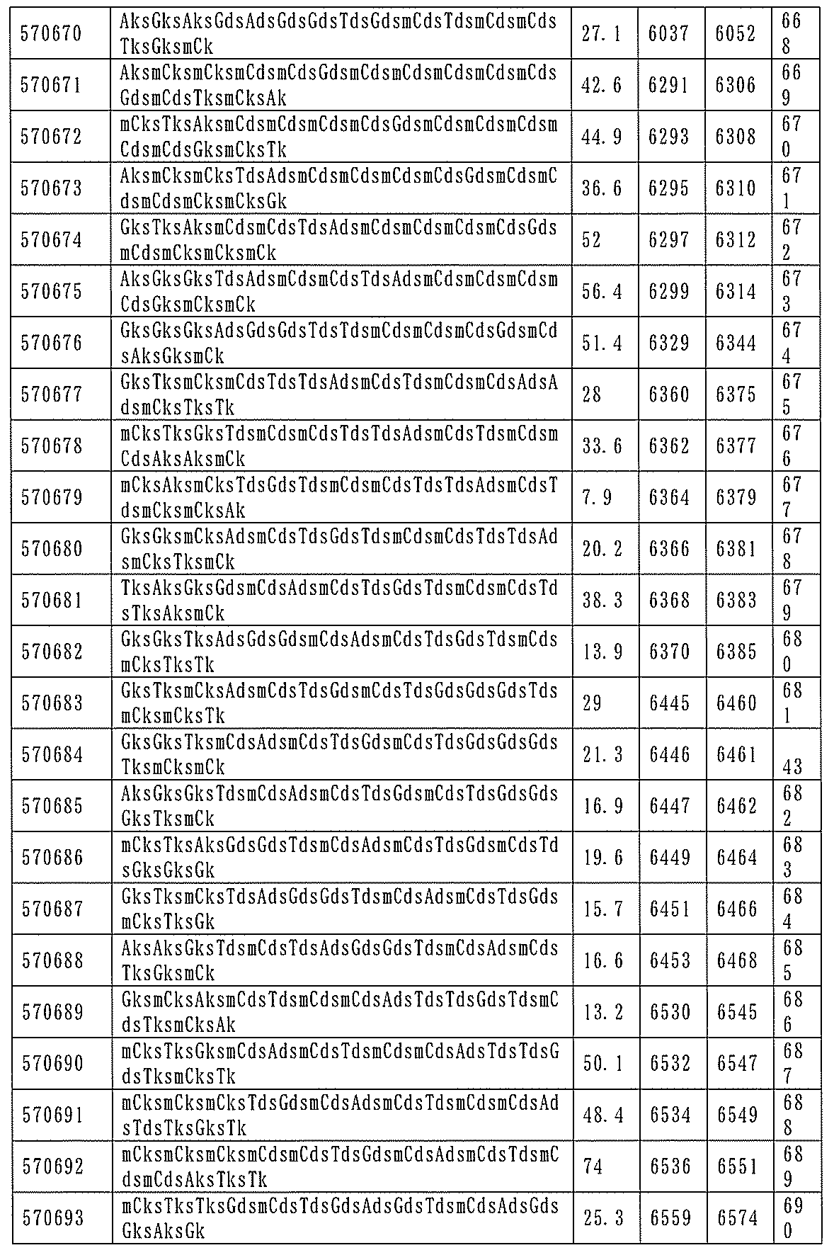 Figure 2024056842000048