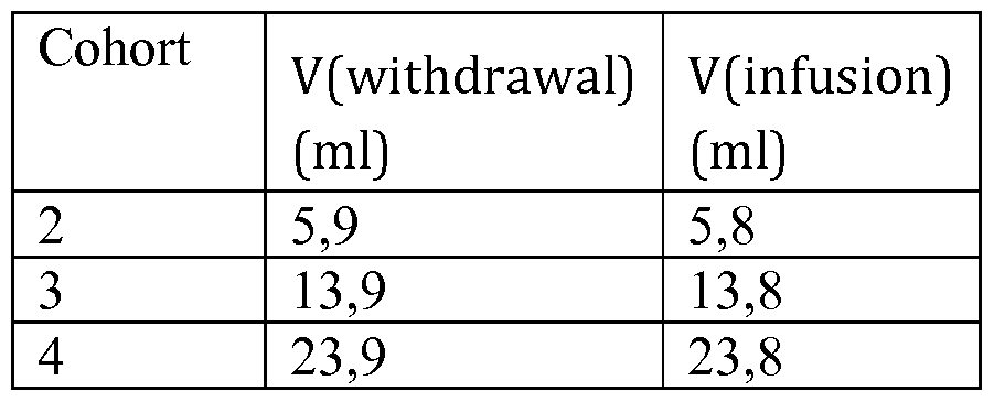 Figure imgf000082_0002
