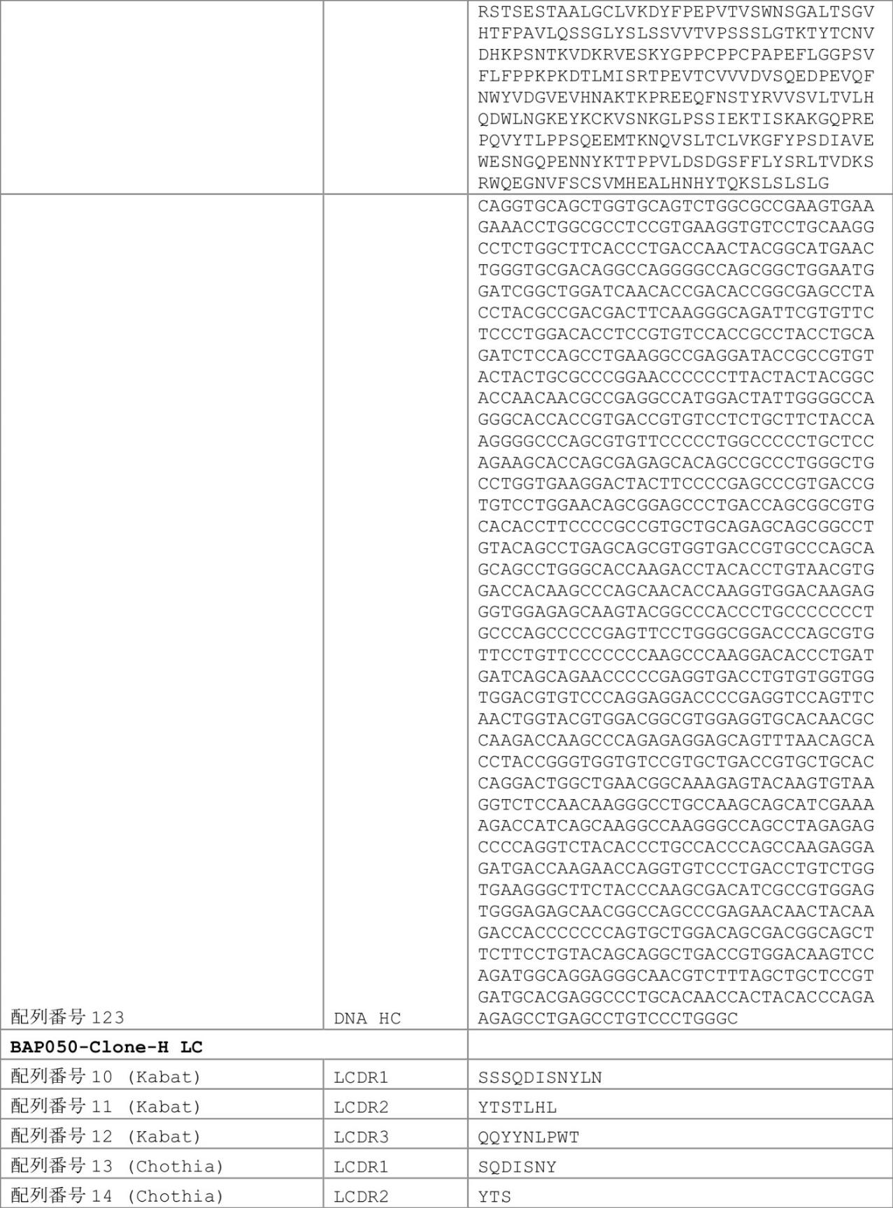 Figure 0007030750000094