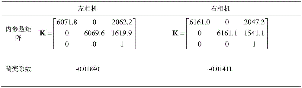 Figure GDA0002256834110000071