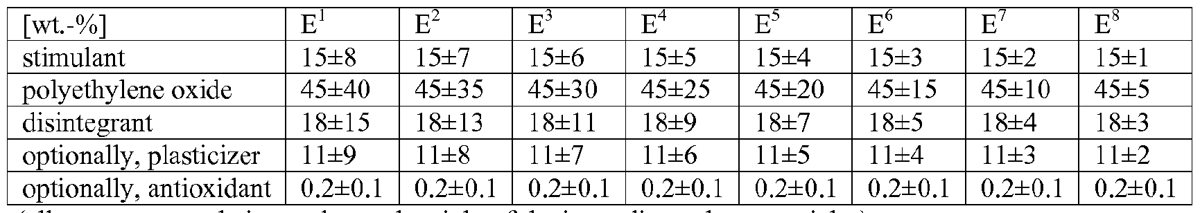 Figure imgf000039_0001