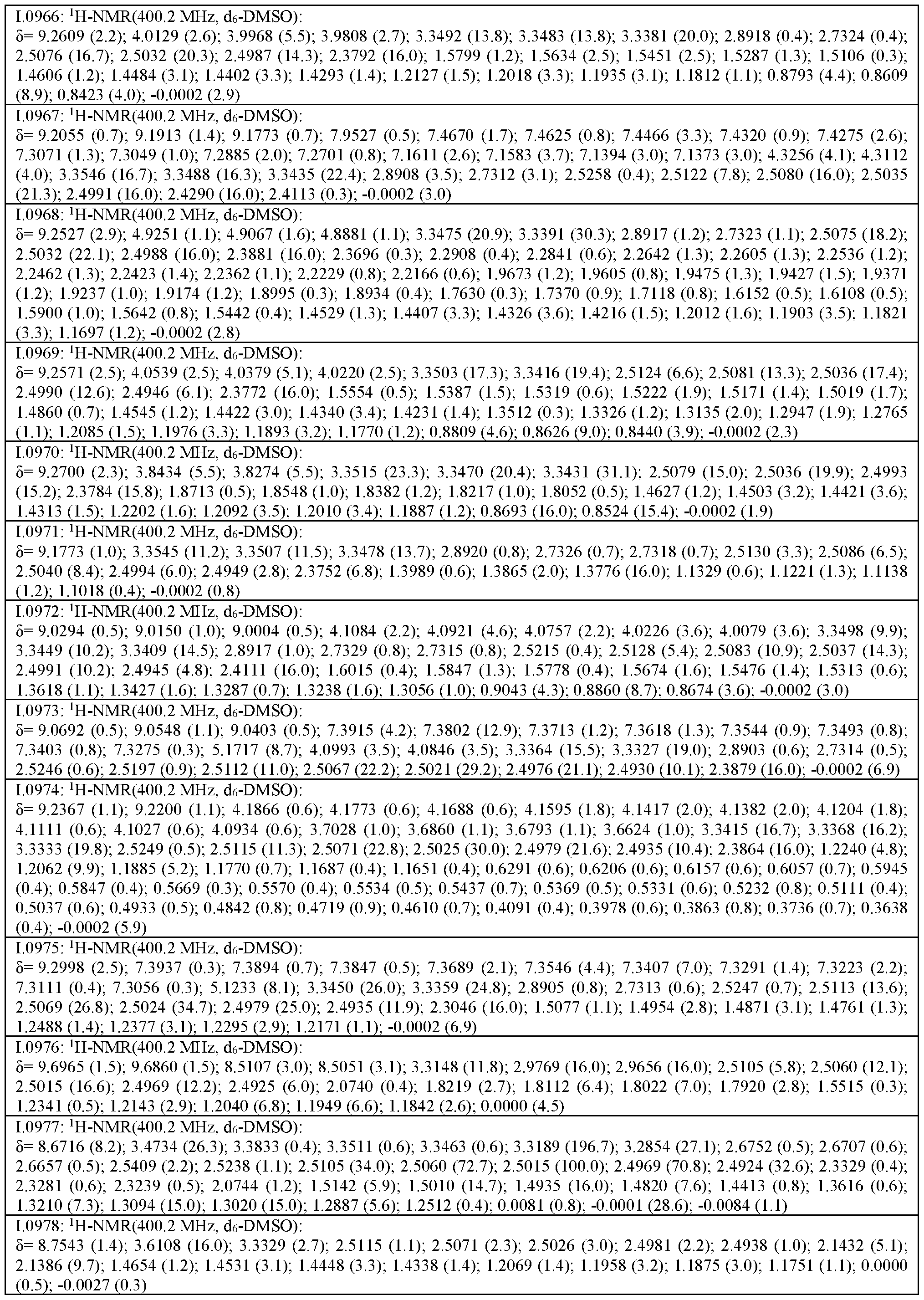 Figure imgf000225_0001