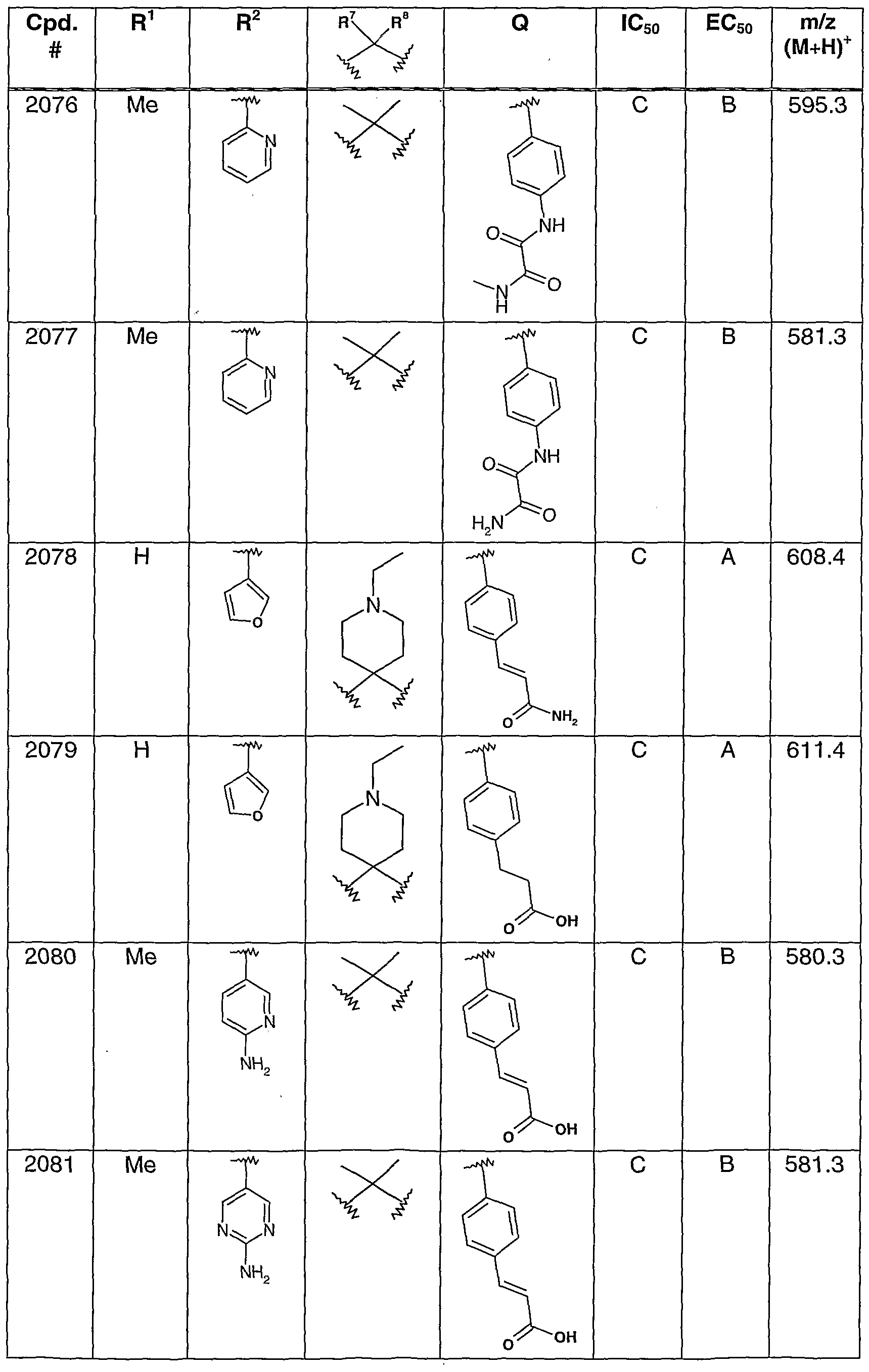 Figure imgf000168_0001