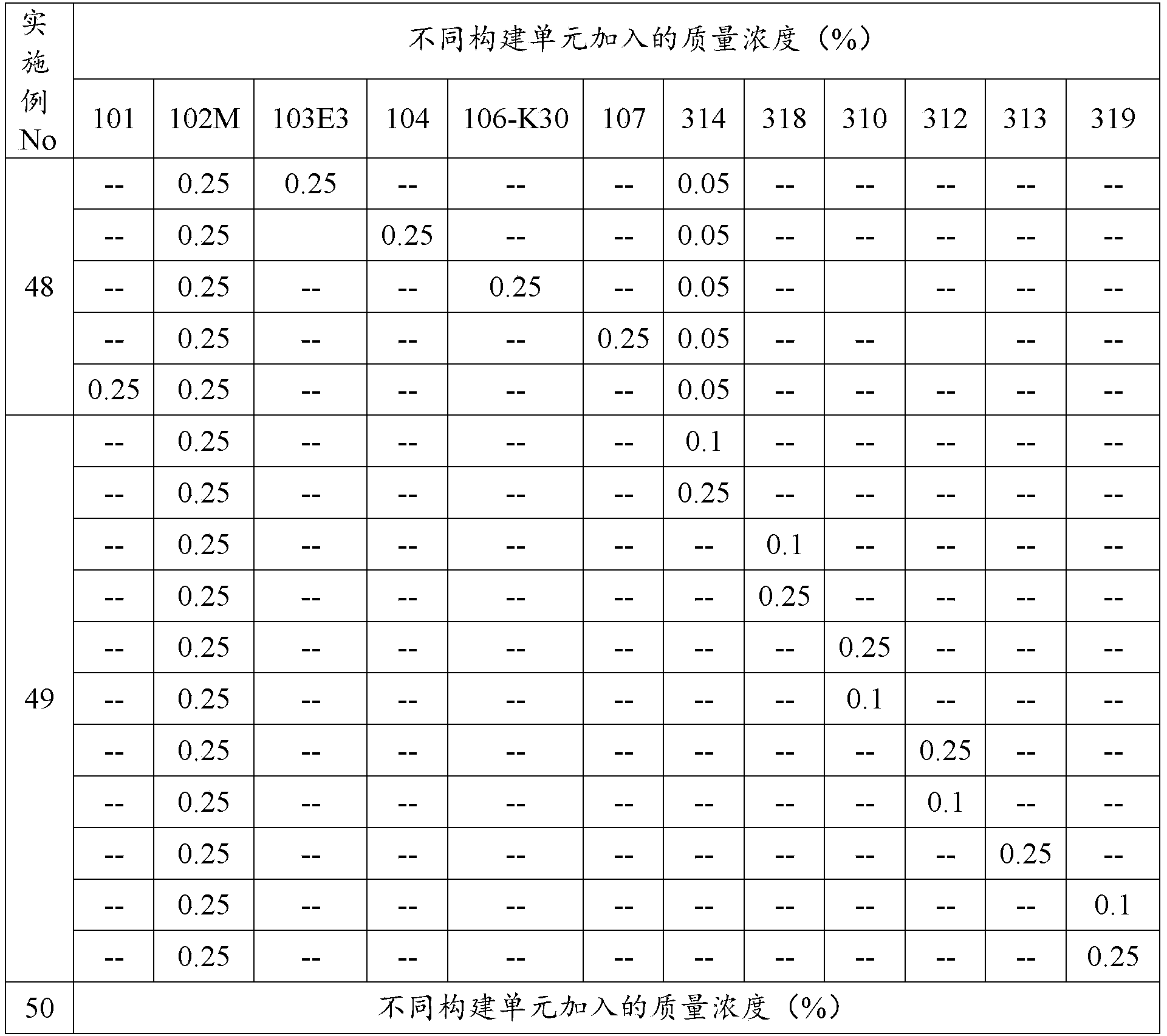 Figure PCTCN2022085860-appb-000141