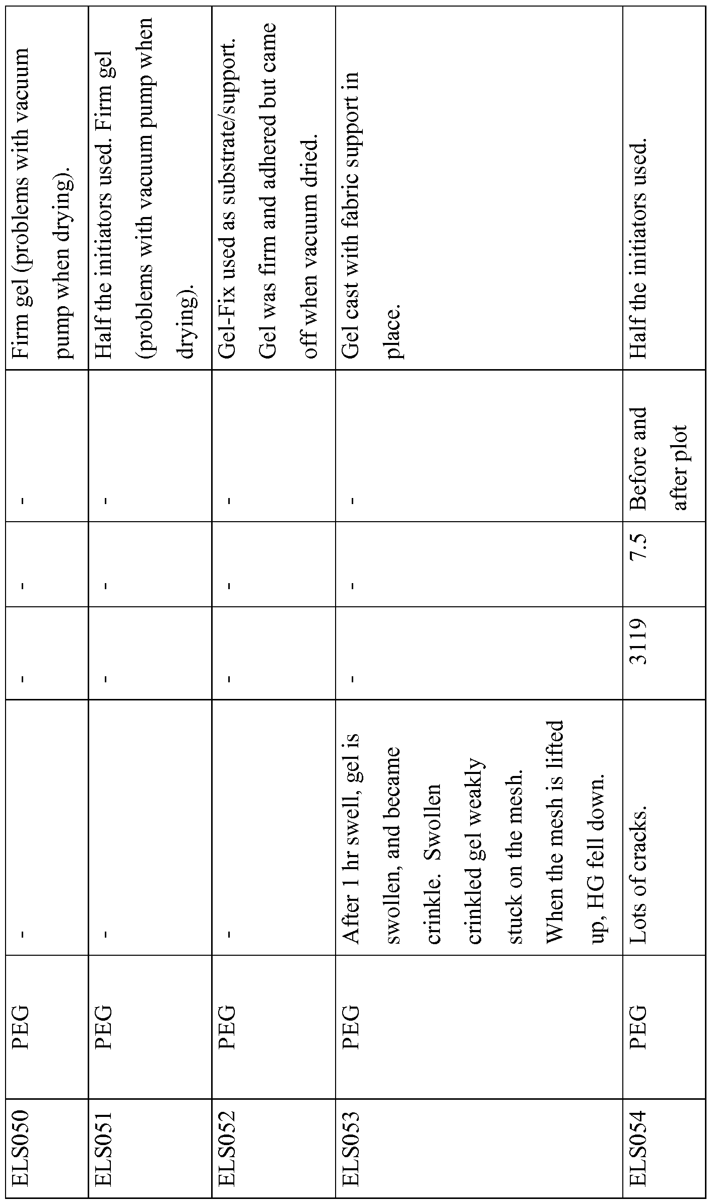 Figure imgf000084_0001