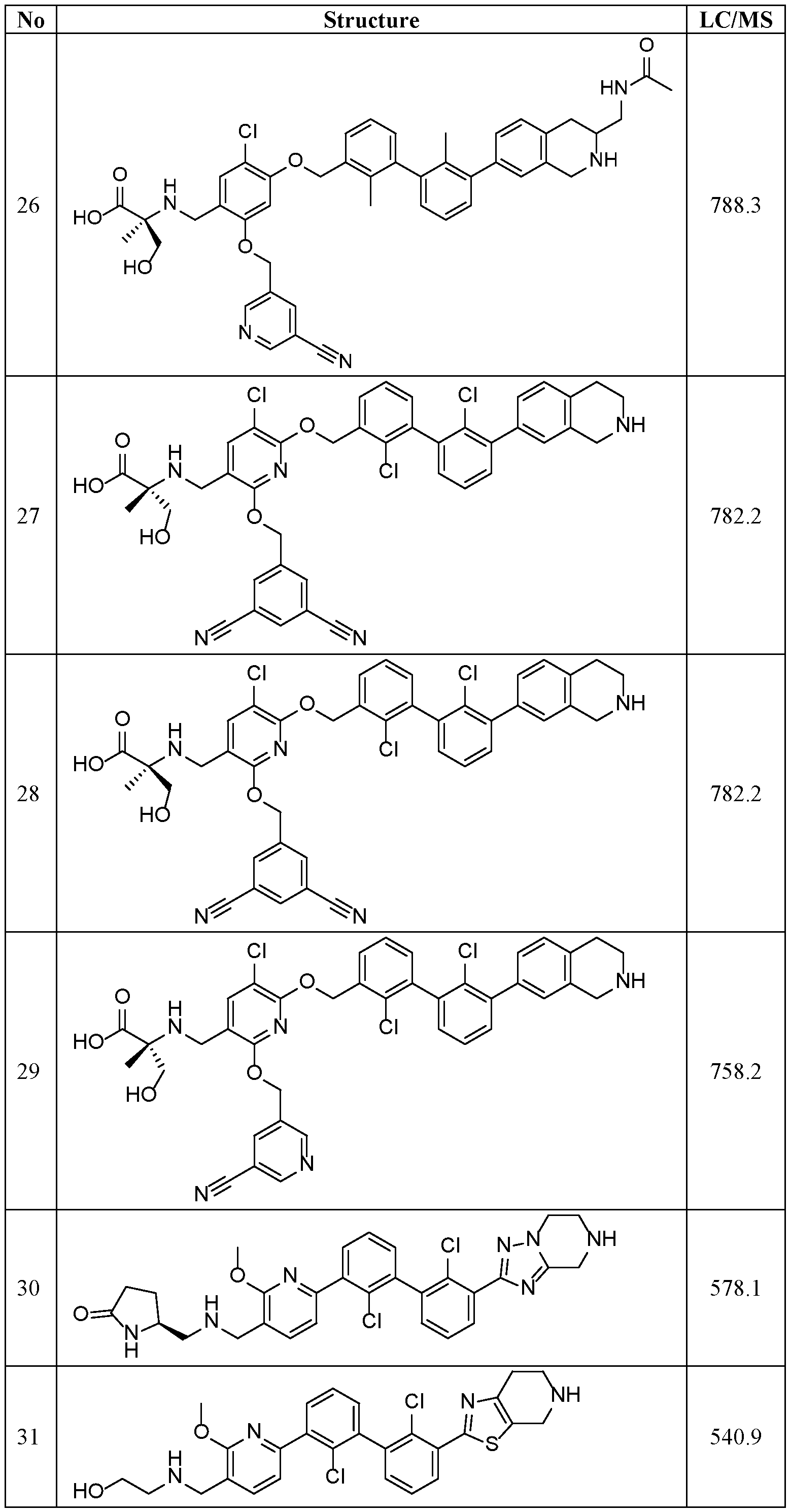 Figure imgf000095_0001