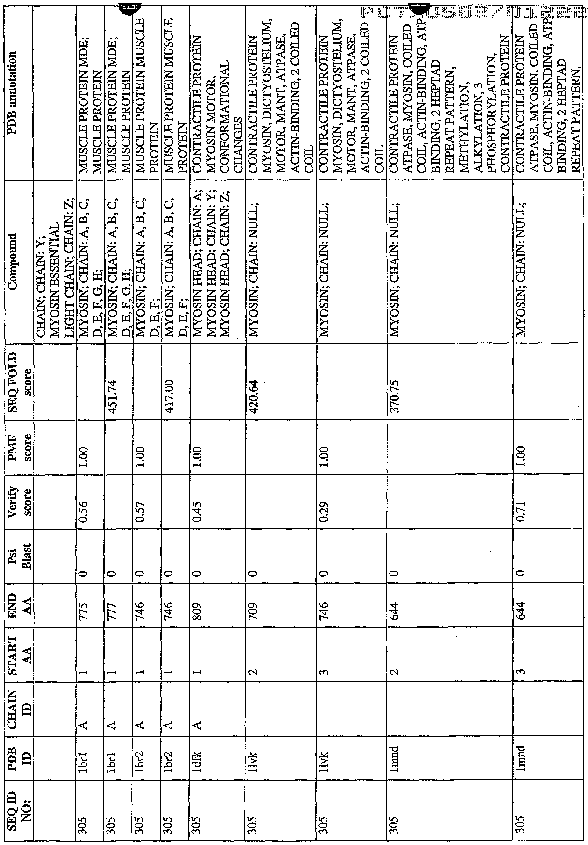 Figure imgf000403_0001
