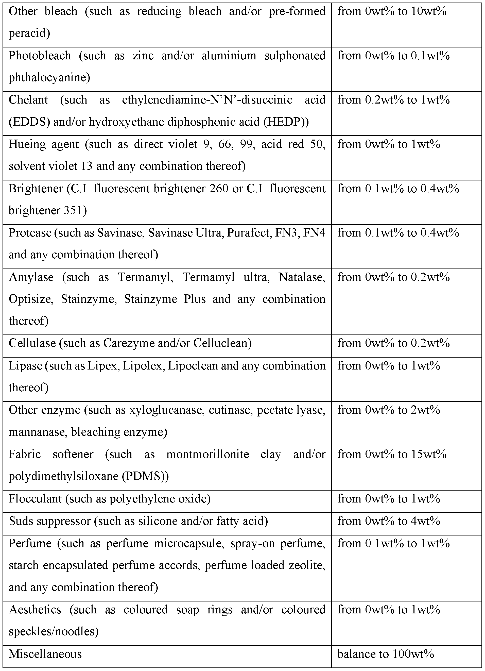 Figure imgf000055_0001