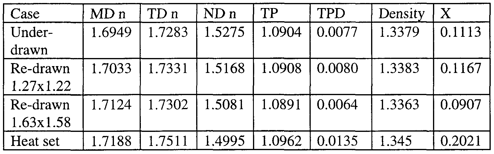 Figure imgf000064_0001