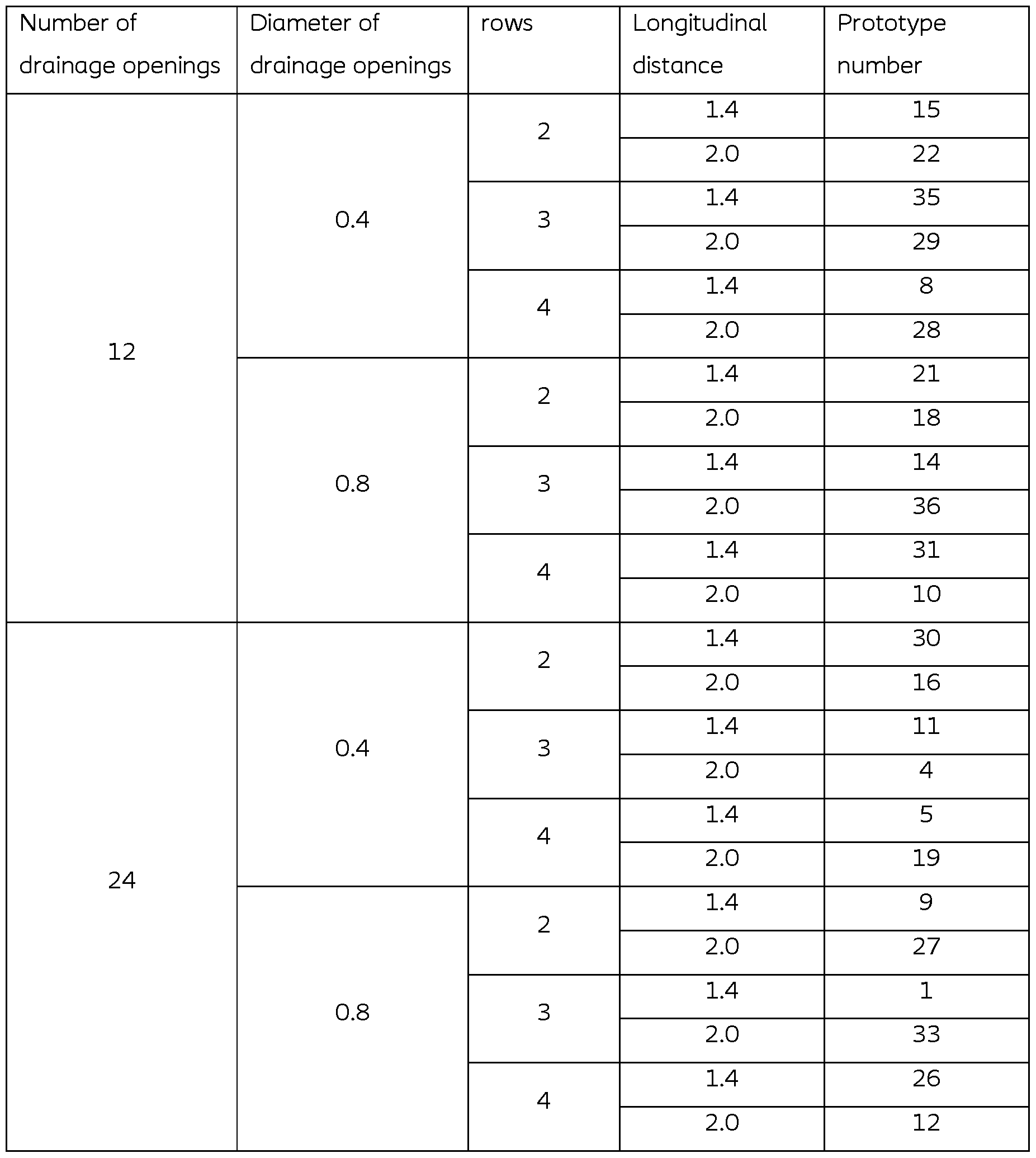 Figure imgf000030_0001