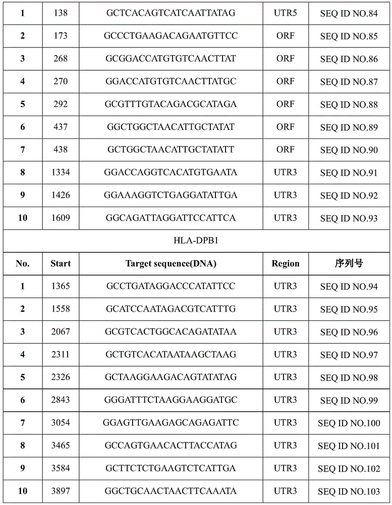Figure BDA0002751434650000171