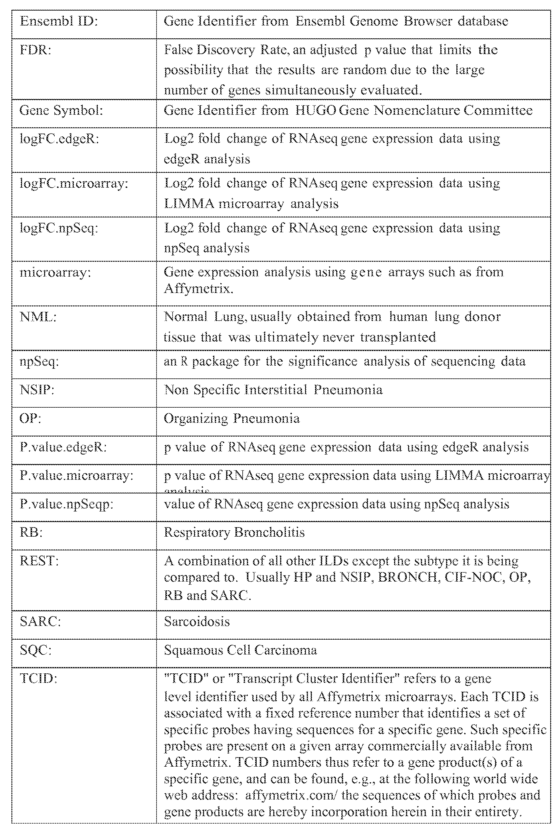 Figure imgf000061_0001
