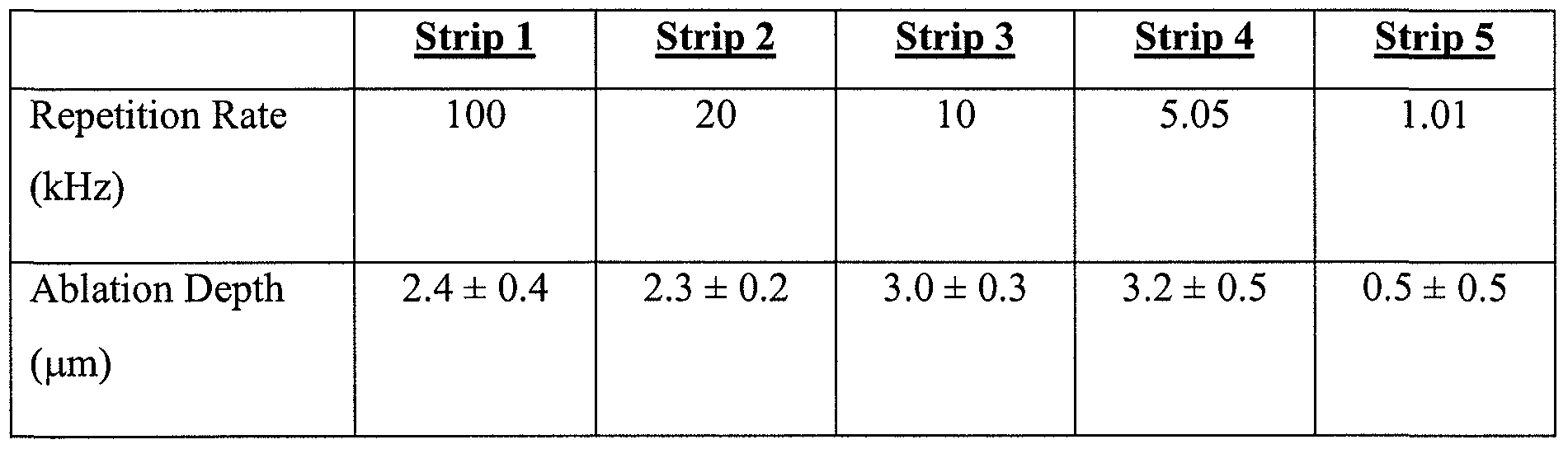 Figure imgf000027_0002