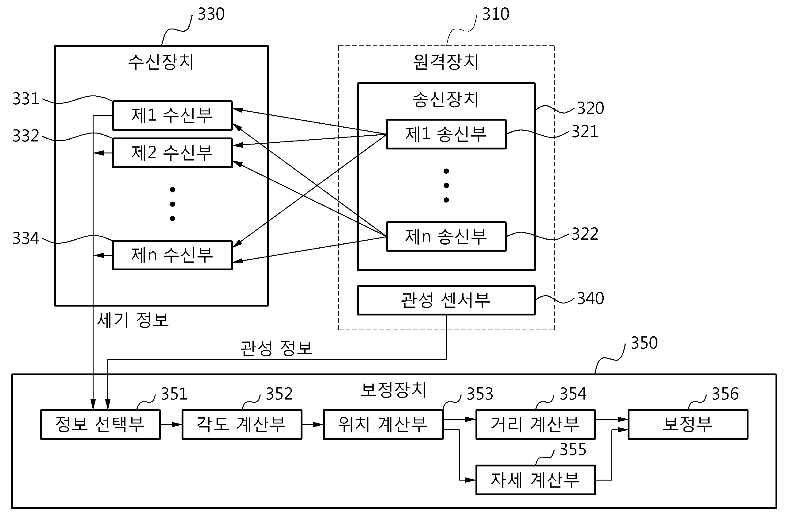 Figure R1020120030477